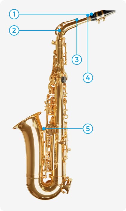 Превью урока